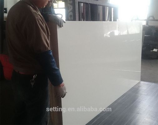 CARB P2 GRADE HIGH GLOSS ACRYLIC MDF FOR USA MARKET