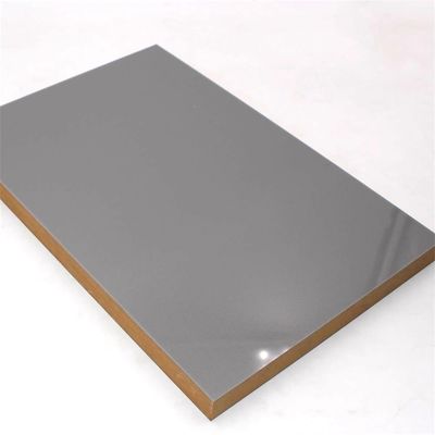 Wardrobe High Gloss MDF Panels